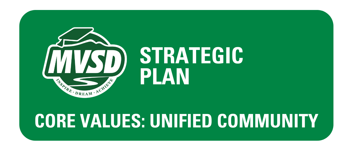 Unified Community