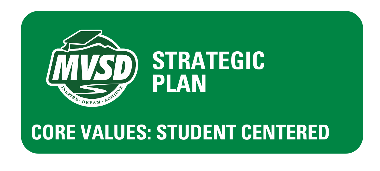Student Centered